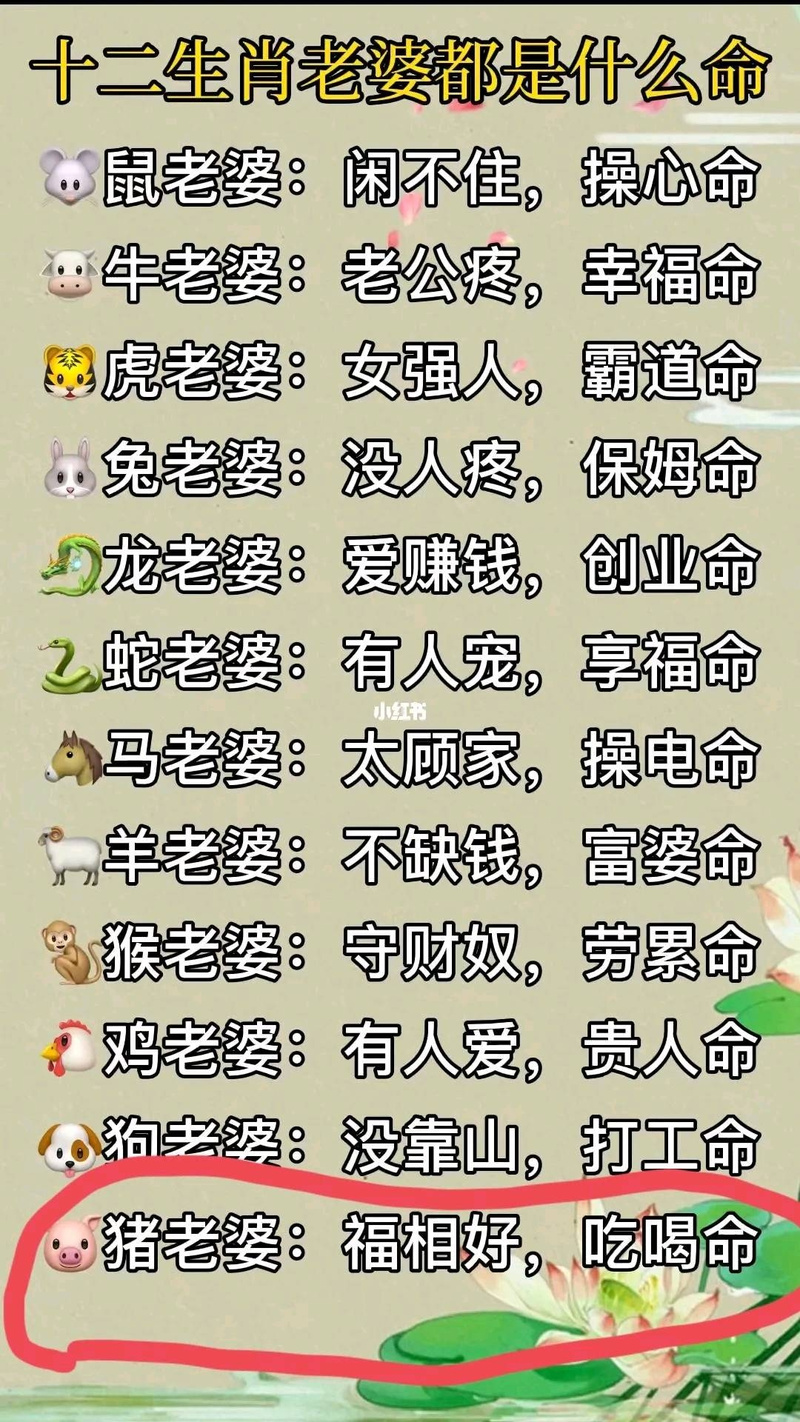今期生肖勒劳最佳答案,今期生肖最勒劳,和尚敲钟三更起,送挂羊头卖狗肉