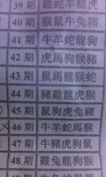 今期开怀打一个最佳数字,今期开什么生肖动物视频2o19