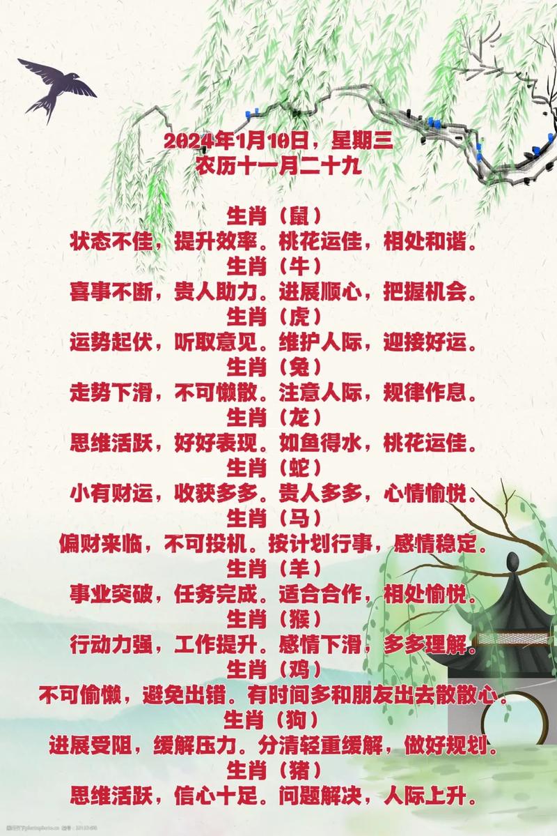 今期生肖最威风准确生肖,今期生肖最威风指的是哪一项