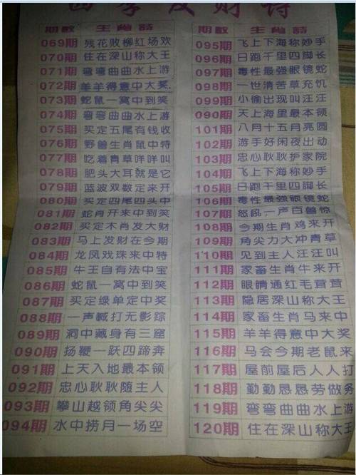 今期道人出难题打一准确生肖,今期道人出难题打一准确生肖?