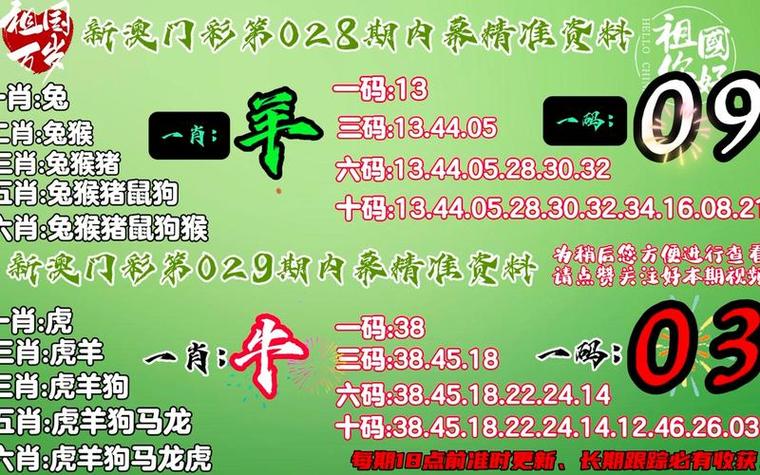 今期特马开中门最佳答案,特马今期开中门是什么生肖