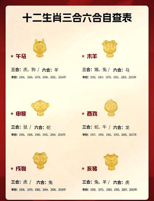 包含“四六从来不相合，尾边九字归零去”打一个生肖动物的词条