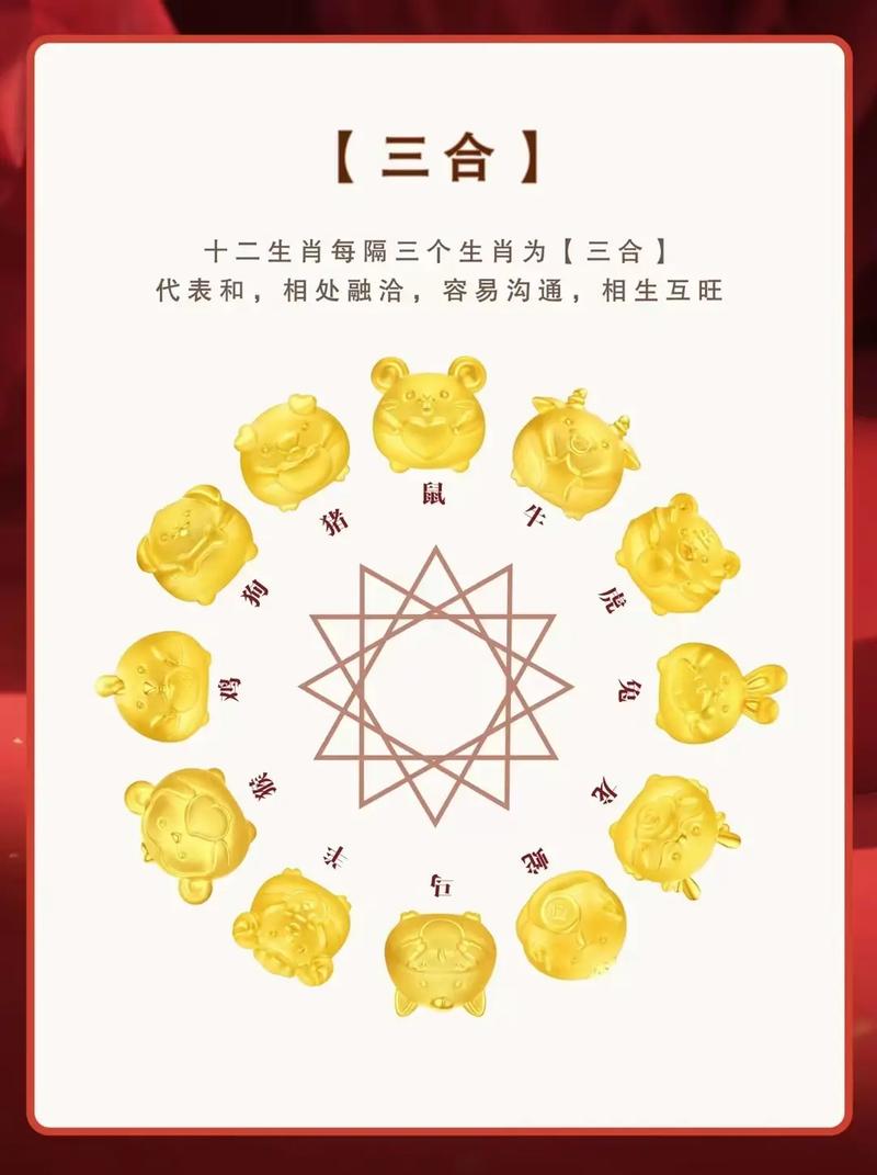 今期生肖有福气是指哪个生肖呢,今期生肖有福气是指哪个生肖呢图片