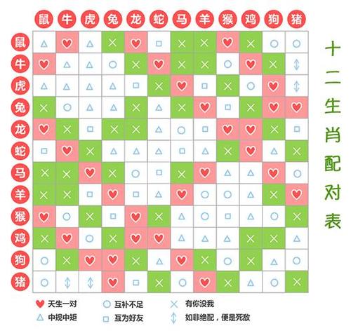 今期生肖冬天找是什么生肖的简单介绍