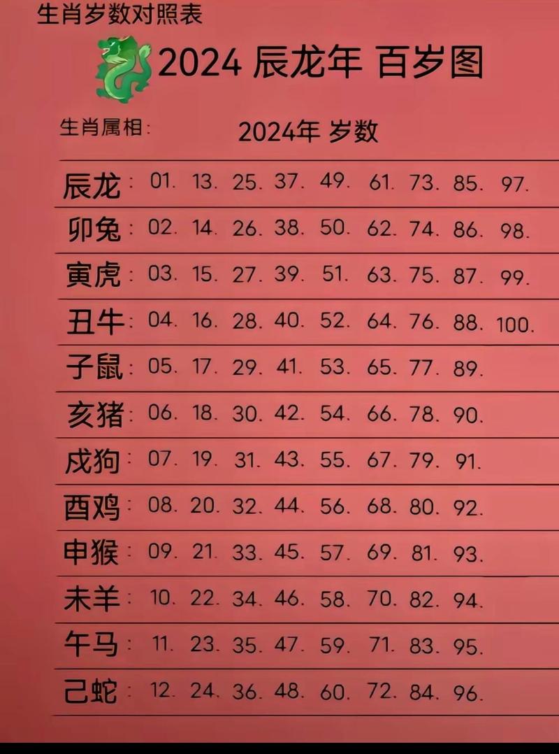 关于今期生肖实难猜是什么生肖动物的信息