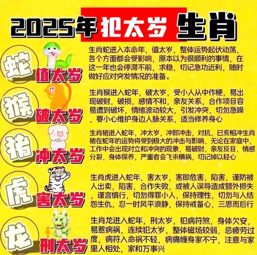 今期生肖羊称狗什么意思,十二生肖羊称狗指的是什么肖