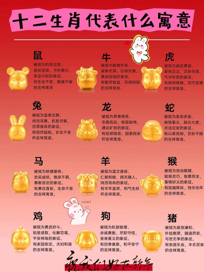 今期生肖走一圈的寓意,十二生肖走一走指什么动物