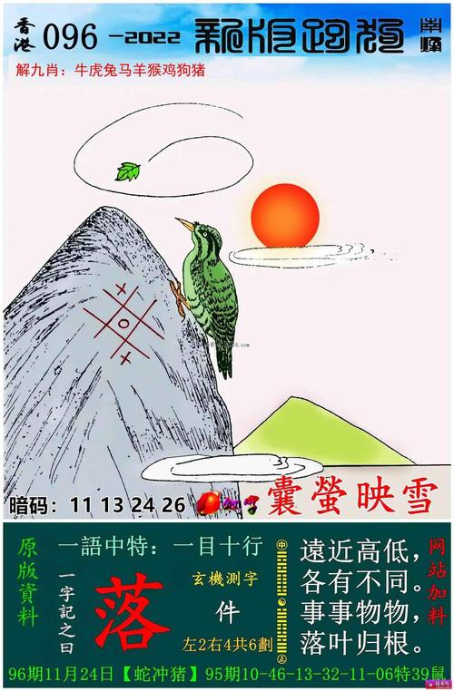 新老跑狗图自动更新版,2020新旧老版跑狗图021期,随便说说