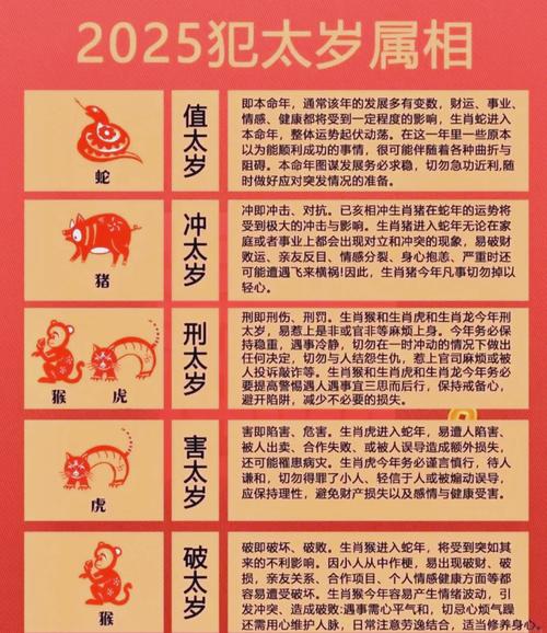 包含猴蛇共舞看今期是什么生肖动物的词条