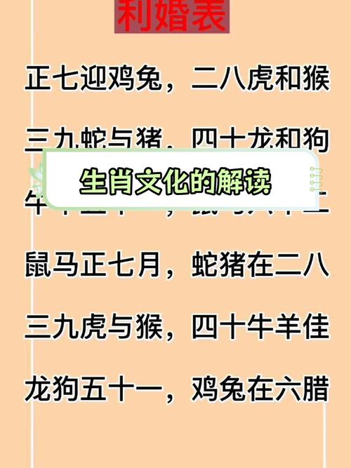 今期生肖说你知指什么生肖呢的简单介绍