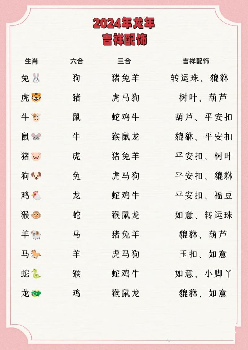 今期生肖五六开三大生肖有哪些,今期生肖五六开三大生肖有哪些呢