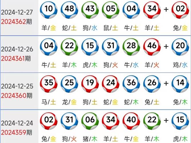 今期玄机三六点,可望四九也出动,今期玄机三六点,可望四九也出动猜肖