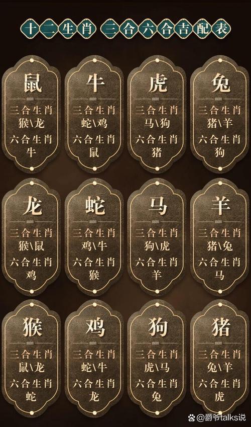 今期生肖羊牛鸡是什么生肖呢,今期生肖羊牛鸡是什么生肖呢图片