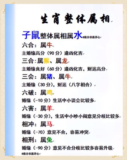 “不虞之誉”打一正确的生肖的简单介绍