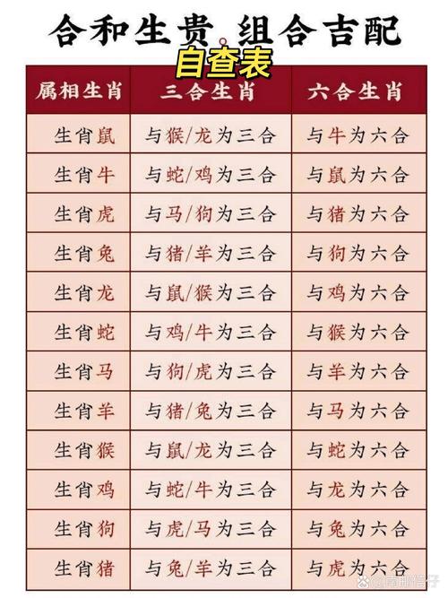 最老的生肖打一生肖,十二生肖以它来是什么生肖