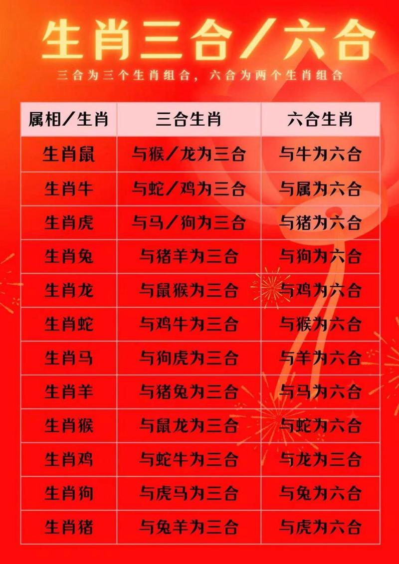 今期生肖在两头是什么意思,今期生肖在两头一一三三可相寻打一