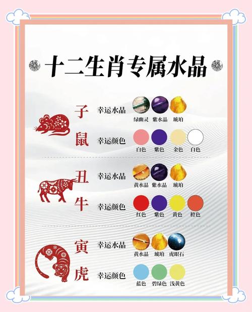 生肖今期双绿码哪种生肖,生肖今期双红发是什么生肖