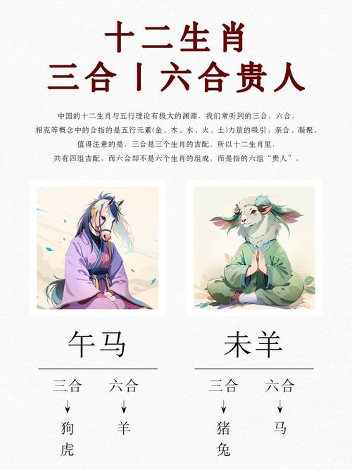 今期生肖三三加是什么生肖,今期生肖有技术,三三相伴七有机