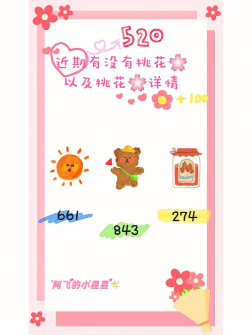 今期特马开桃花最佳答案,今期特马开桃花最佳答案一肖