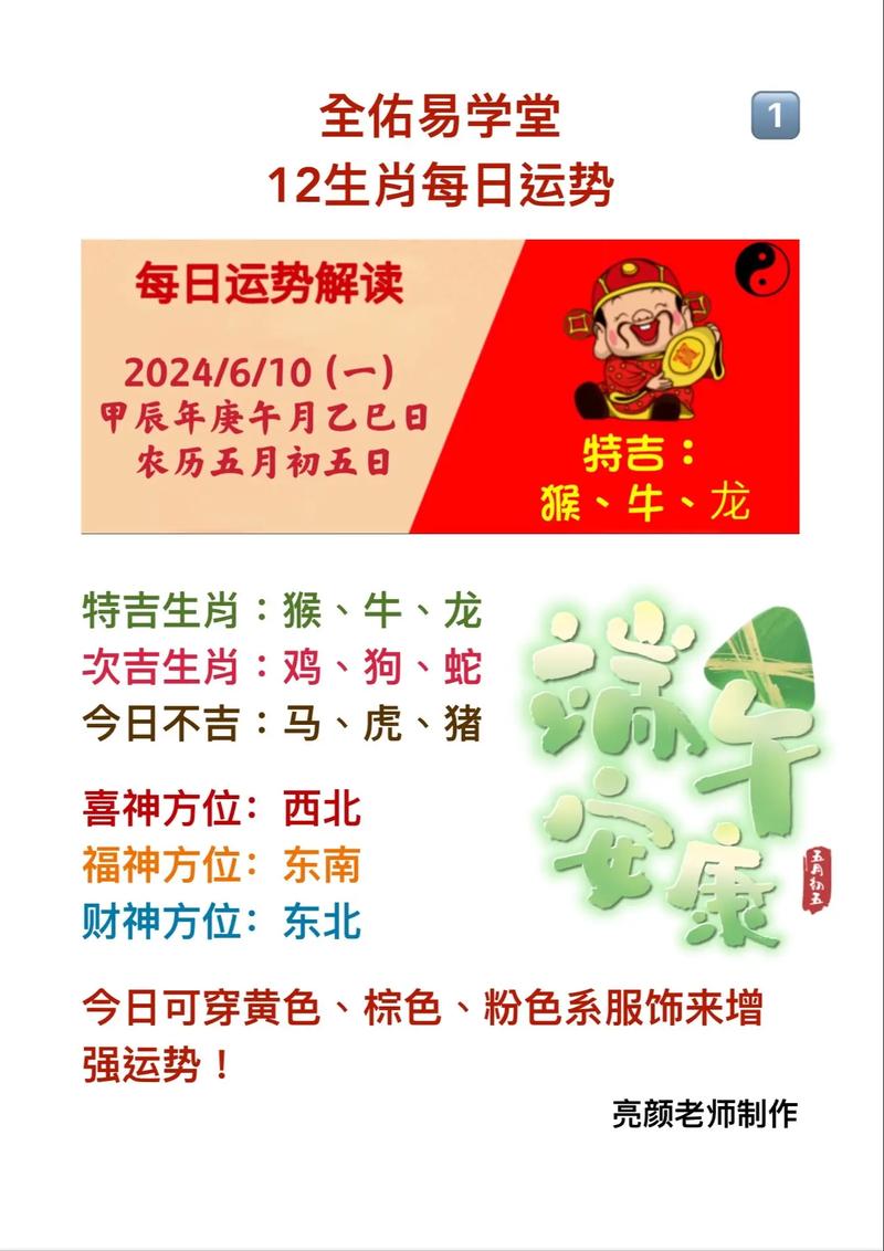 请问什么生肖最好,请问什么生肖最好运