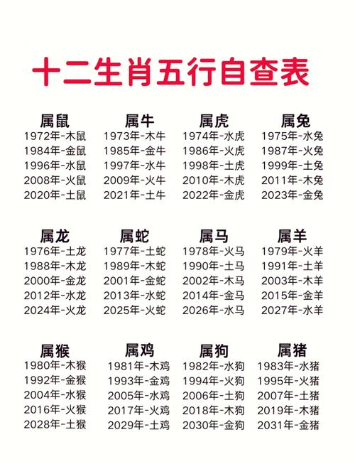 包含今期生肖八方映指什么生肖的词条