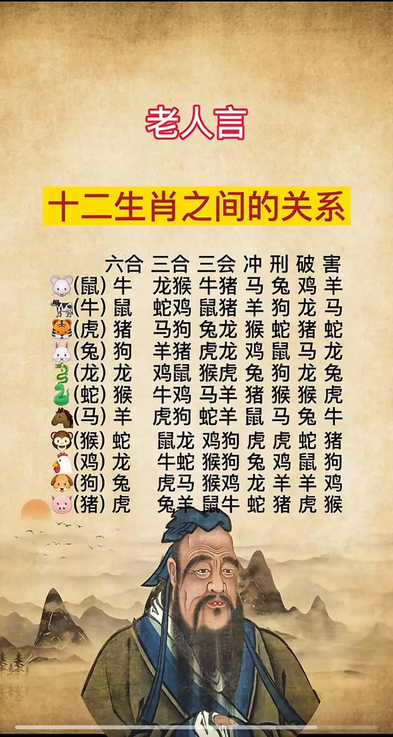 什么生肖很爱欺负人,十二生肖最受欺负的生肖
