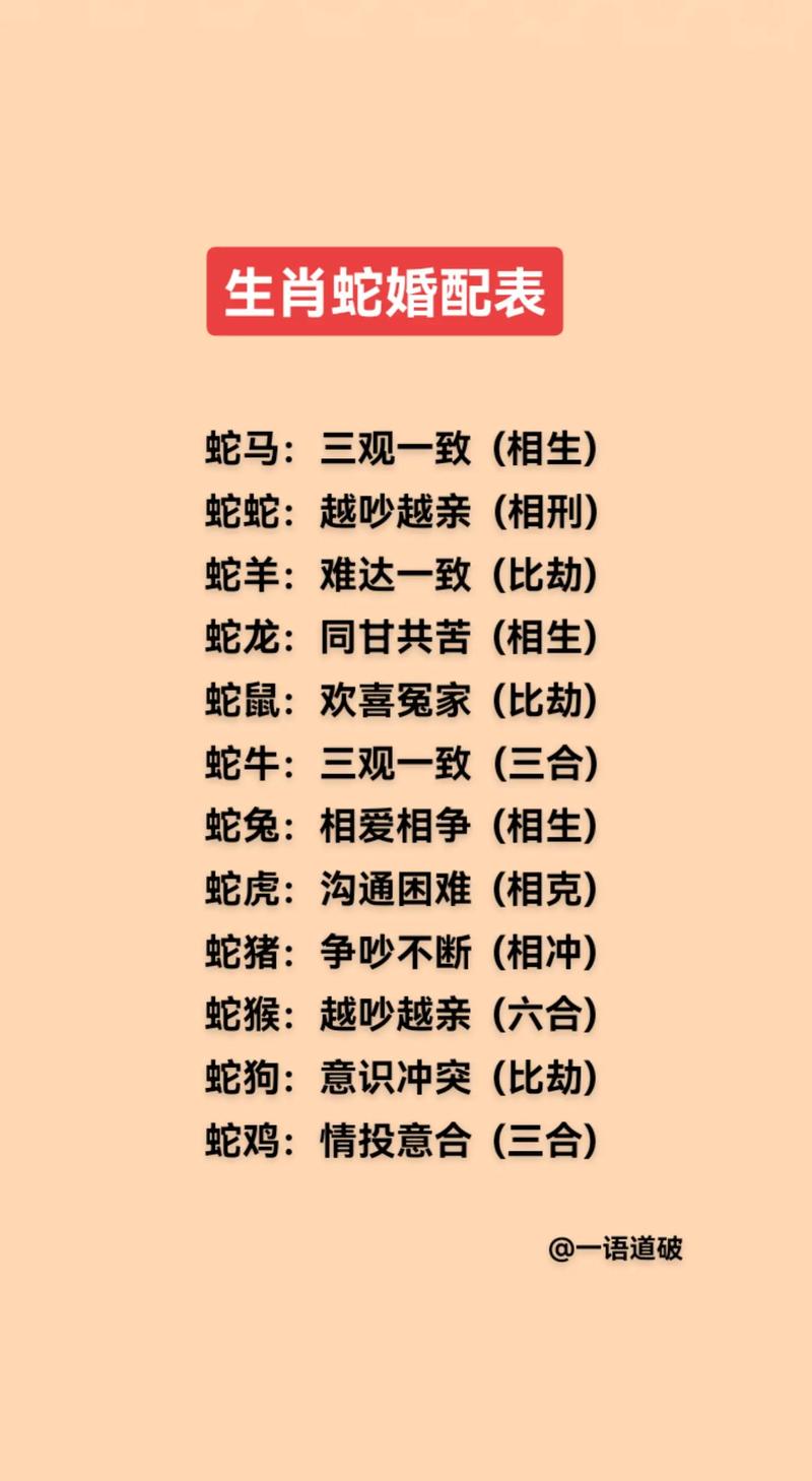 今期生肖蛇马羊最佳答案,今期生肖兴土木,蛇马相见恨见晚