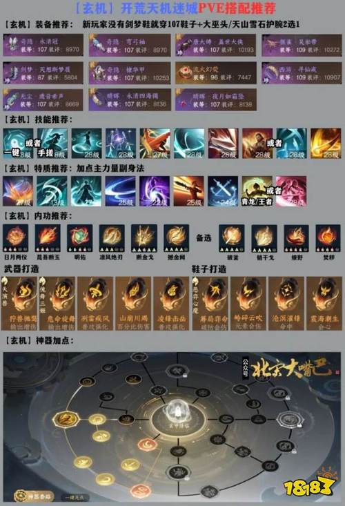 玄机拆塔装备搭配逆水寒,逆水寒玄机技能加点及搭配介绍