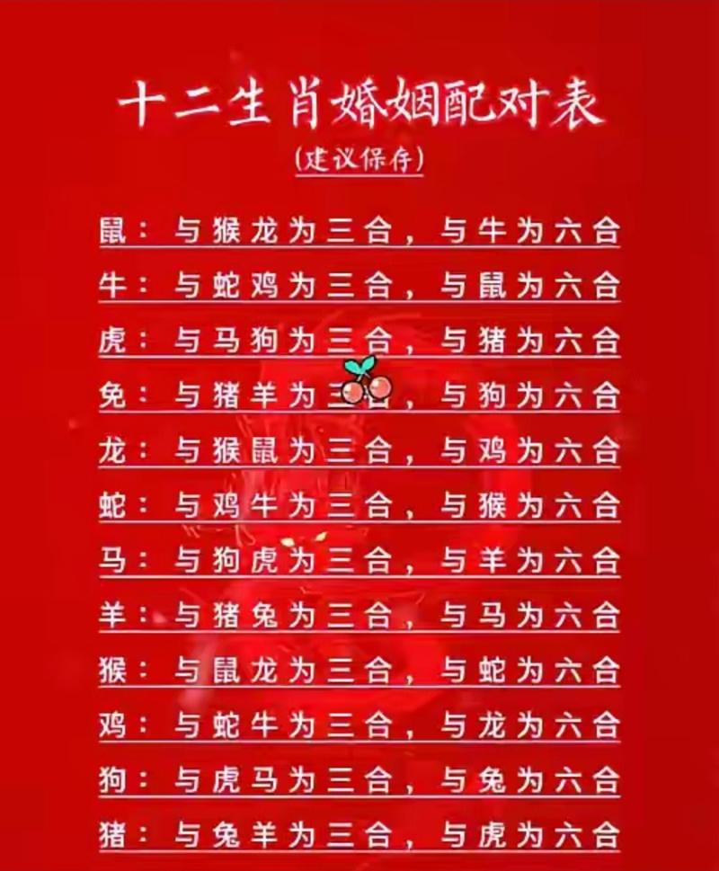 娶什么生肖女最旺夫,娶什么生肖女最有福气