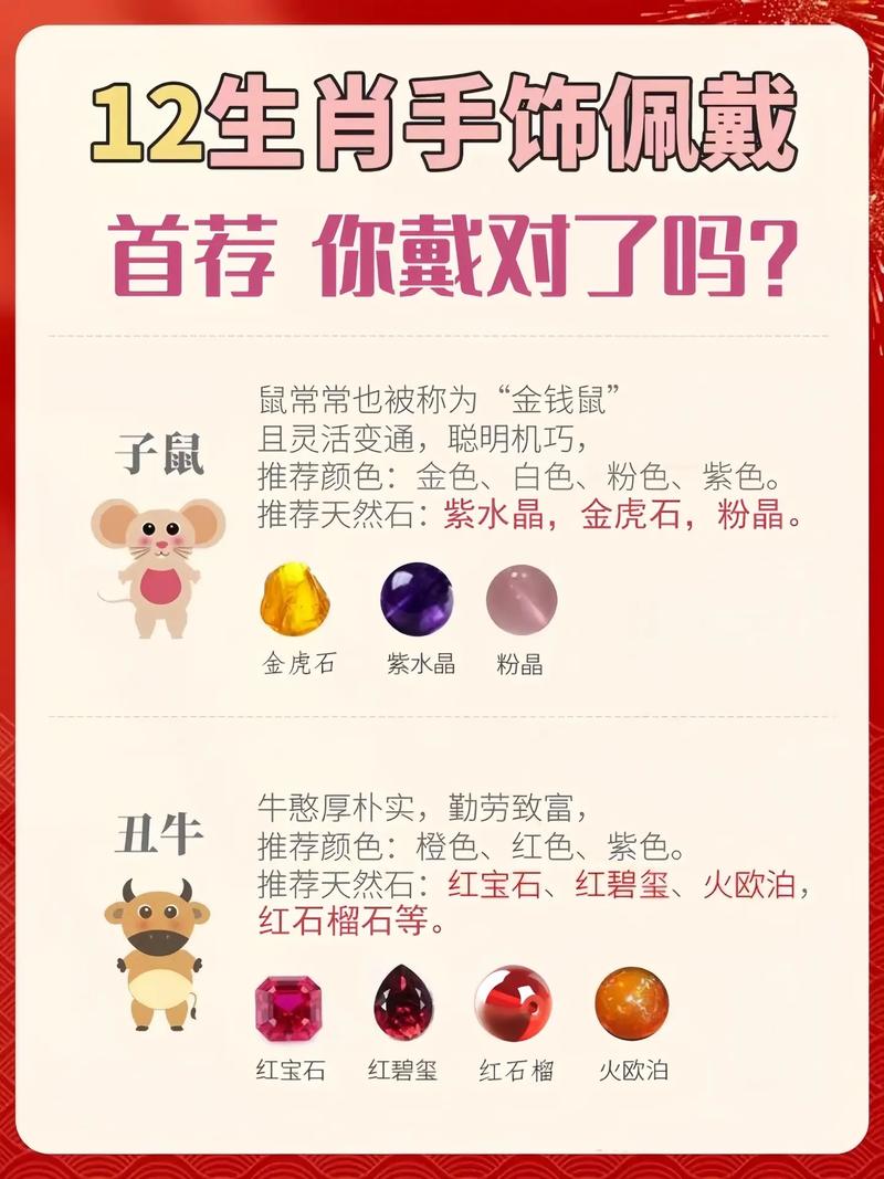 今期生肖带红花是什么生肖动物,今期生肖是红花,生肖还需自己查是什么生肖