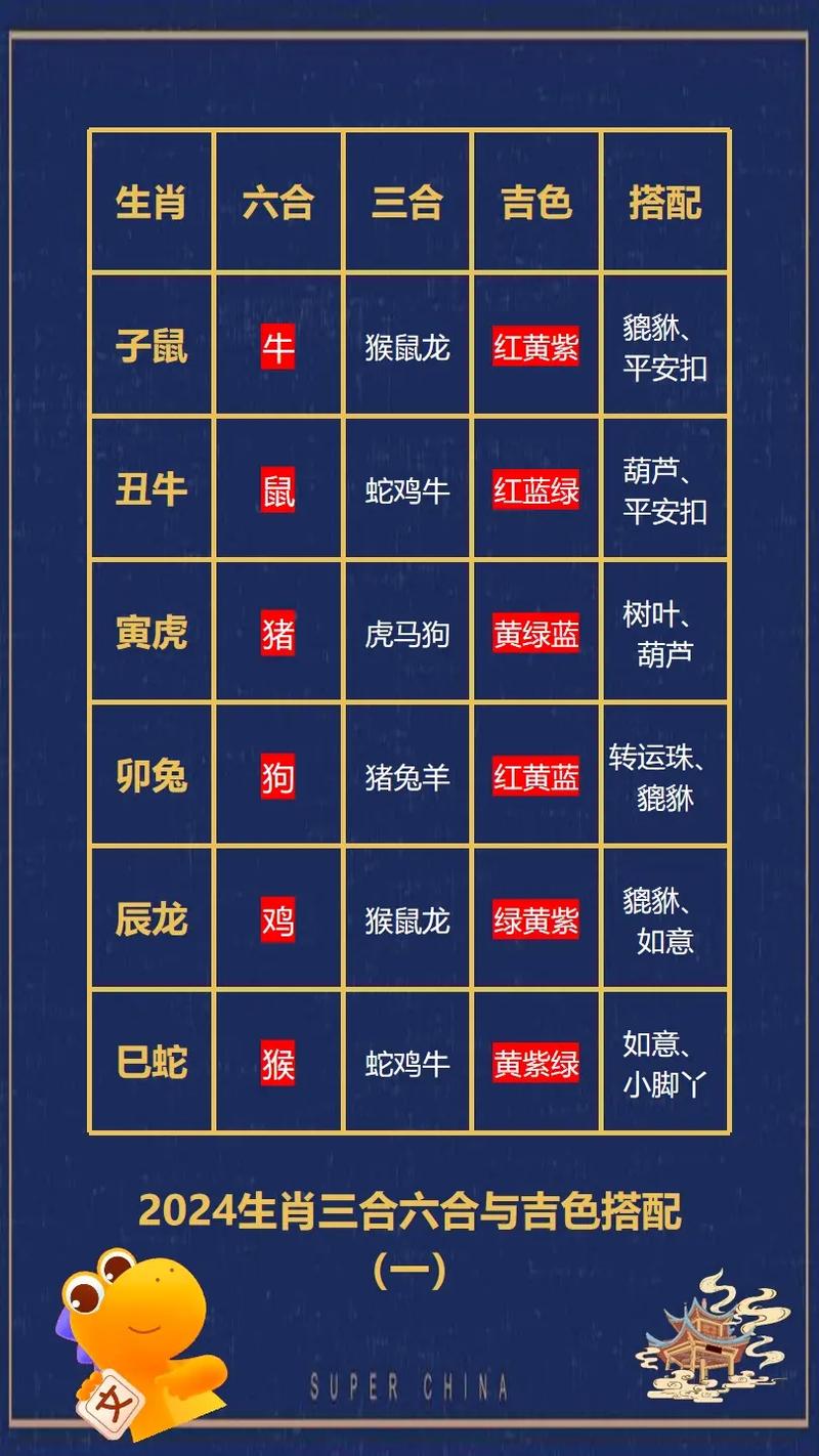 三六当旺今期来打一数字,三六当旺今期来是什么生肖动物