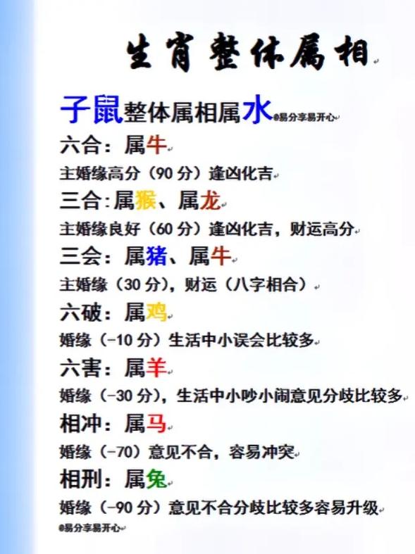 什么生肖是水的天敌,什么生肖是水的天敌呢