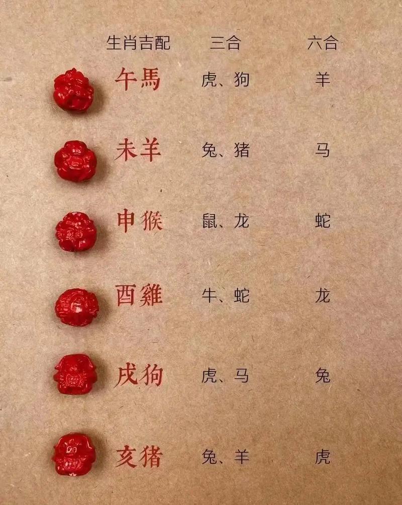 颠三倒四最正确的生肖,颠三倒四指十二生肖哪个动物