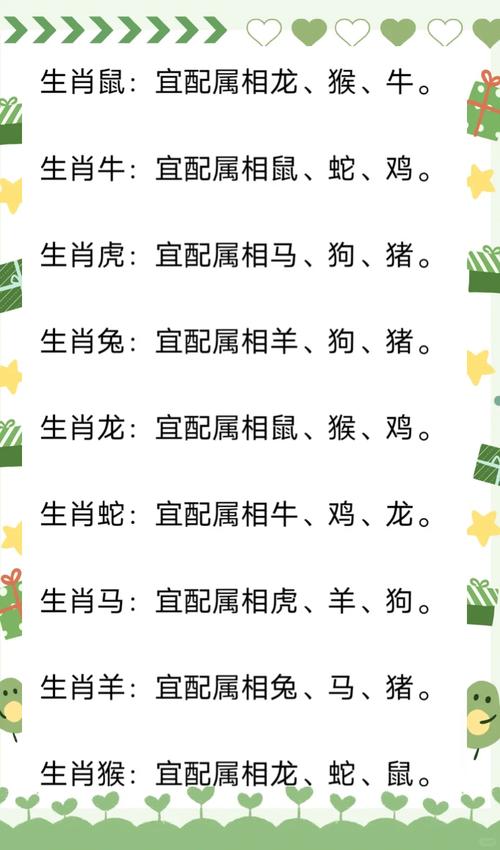 “眉毛上搭梯子”打一最佳准确生肖的简单介绍