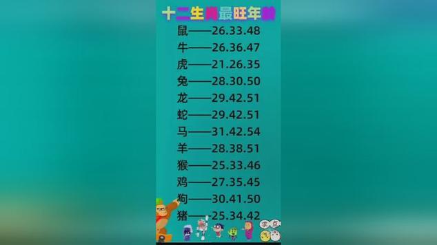蓝绿今次发大财指生肖,2020年蓝肖绿肖是什么生肖