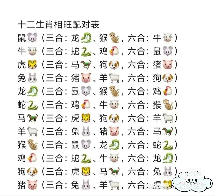 今期生肖出英雄必来跟打一肖,今期生肖出皇宫,农民视它家中宝