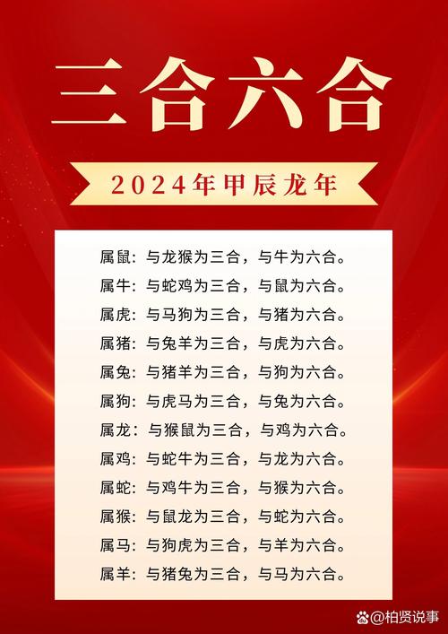 今期生肖出北方是什么生肖啊,今期生肖出北方,四前九后有玄机,三五相乘又相合