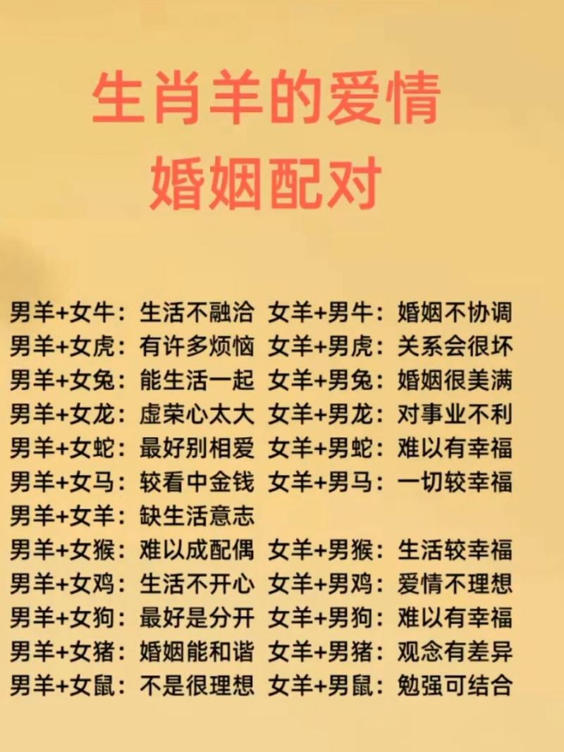 羊跟什么生肖最配对,羊与什么生肖相配婚姻才会好
