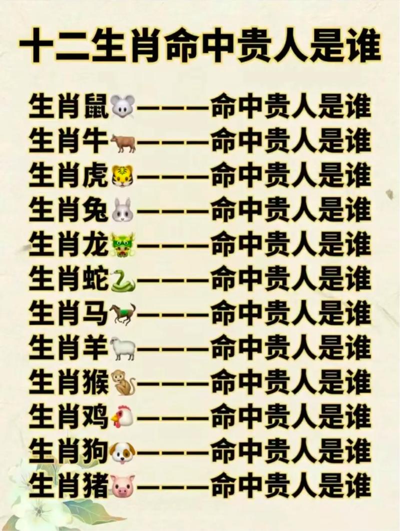 关于“神往心醉”是代表哪个生肖的信息
