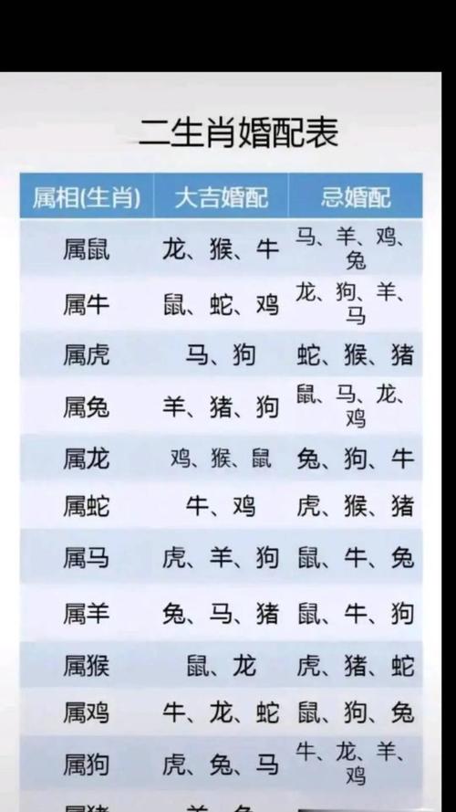 女性属什么生肖最好命运,女性属什么生肖最好命运呢