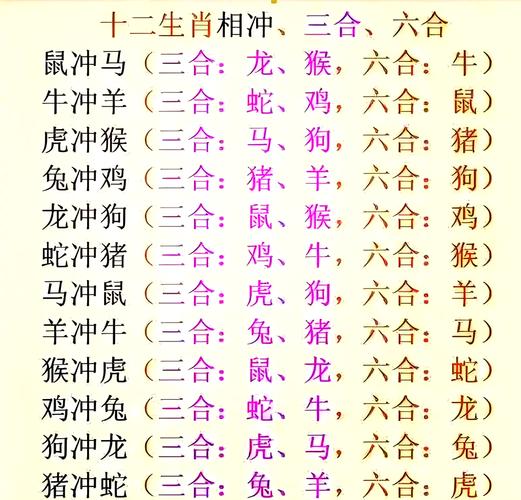 包含宛然如生打一生肖是什么生肖的词条