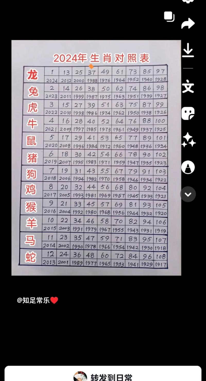 今期特马十方来最佳数字,特马今期开十六是什么生肖