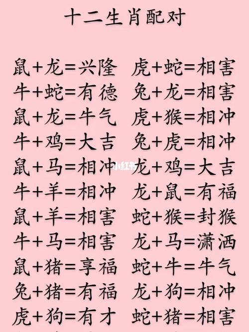 91年属什么生肖配对最好婚姻,1991年属什么生肖配偶能配属虎的吗