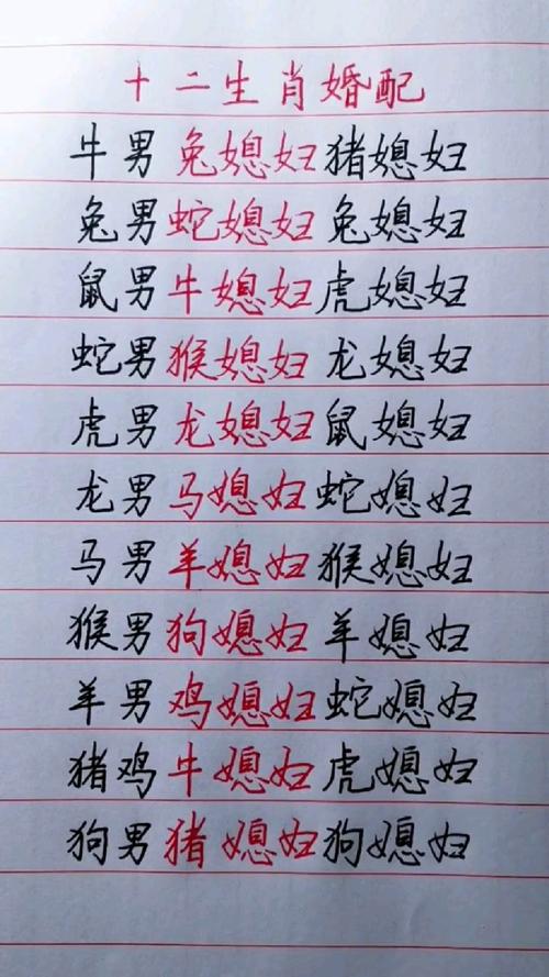 关于打一生肖男大当婚有哪些动物的信息