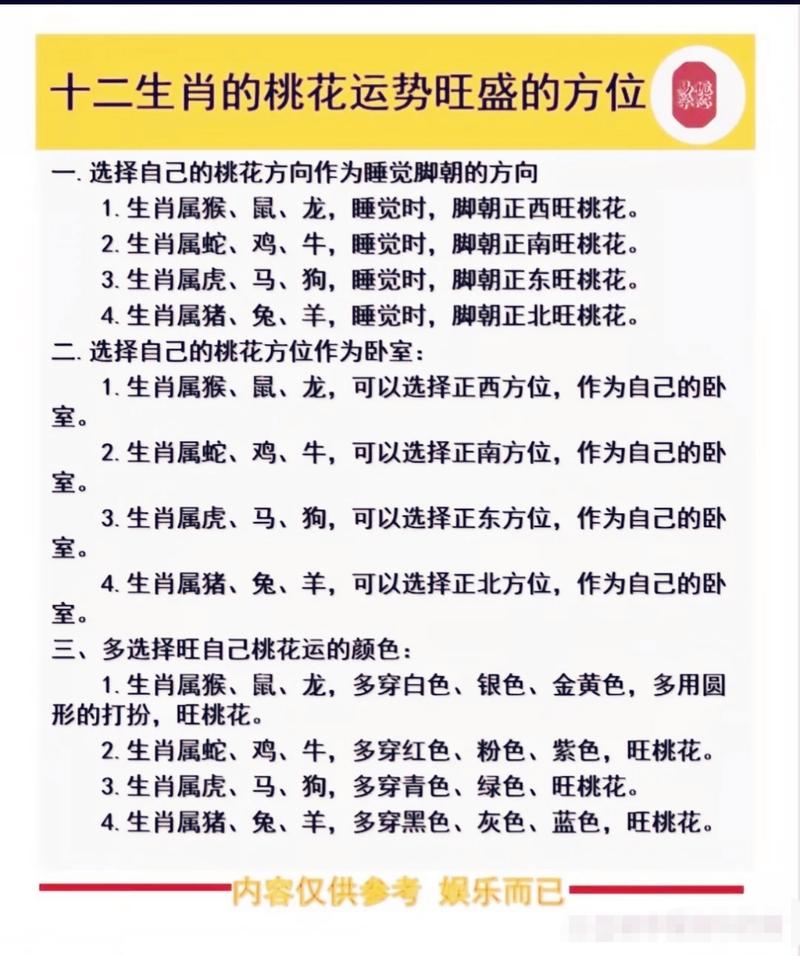 卧代表什么生肖,卧代表什么生肖数字