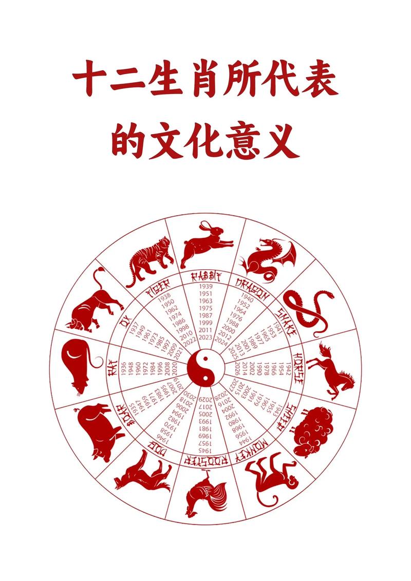 “好运一五今期开，三三三六必中奖”代表什么生肖的简单介绍