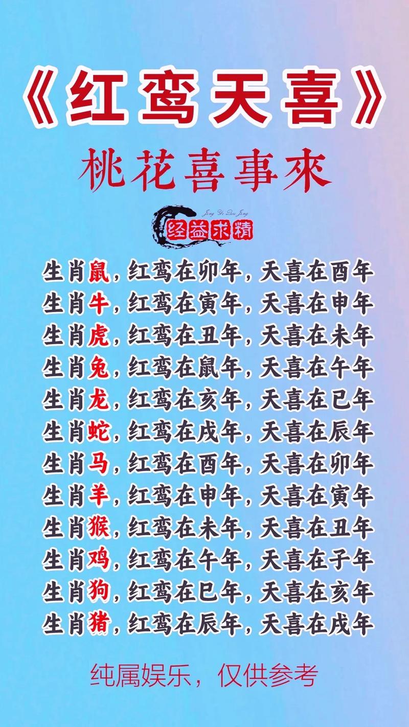 今期红绿得留心是什么生肖动物,今期红头绿尾出,不多不少就是它打一生肖