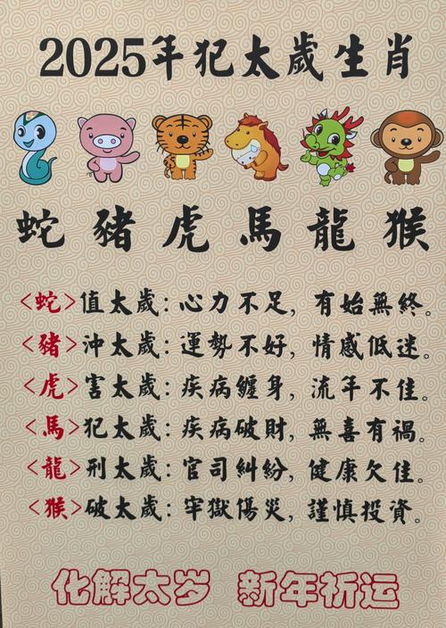 今期生肖二五加,今期生肖二五加,腊月菊花傲霜雪是指什么生肖