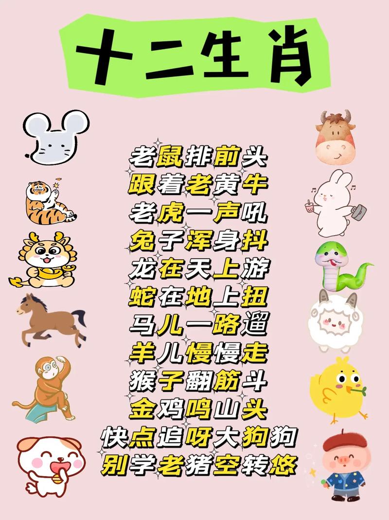 “今期生肖乐悠悠”是什么生肖动物的简单介绍