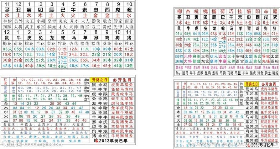 一六小码出今期是什么生肖,一六小码出今期是什么生肖或数字